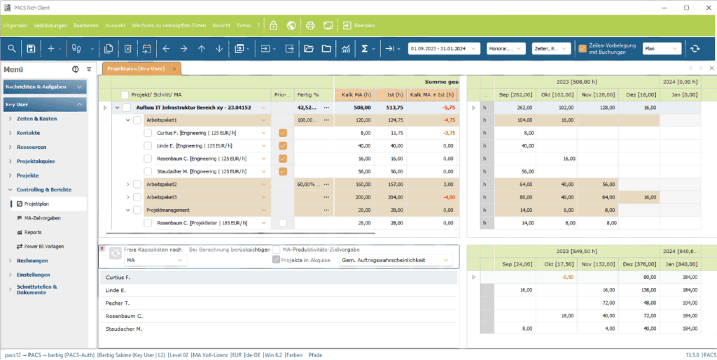 Screenshot der PACS Software mit Mitarbeitereinsatzplan und Kapazitätsauslastung