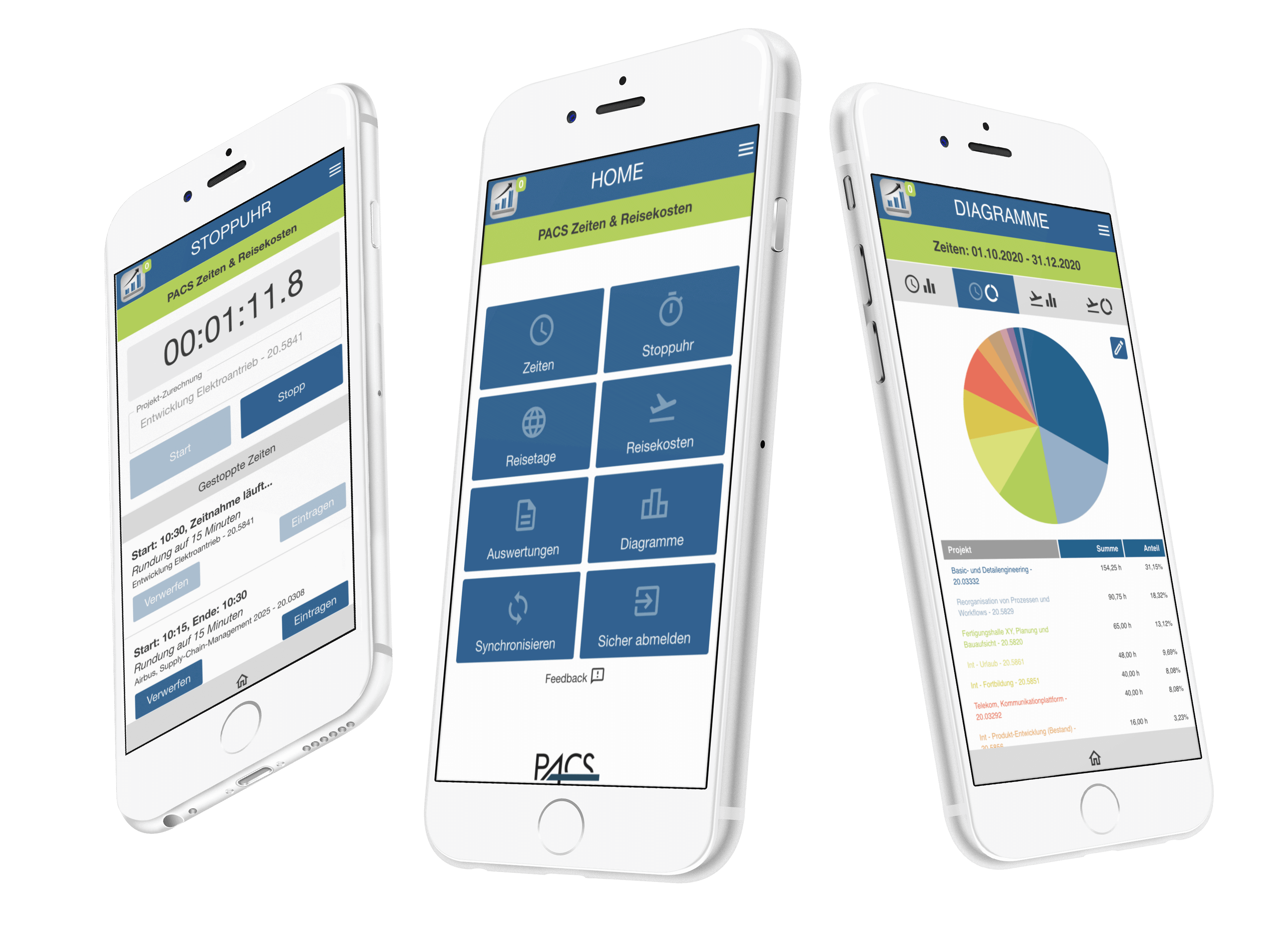 PACS Mobile App