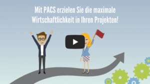 PACS Projektcontrolling Software