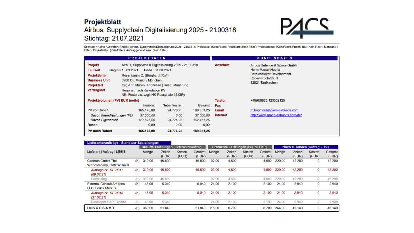 PACS Projektblatt: Stand der Lieferantenaufträge