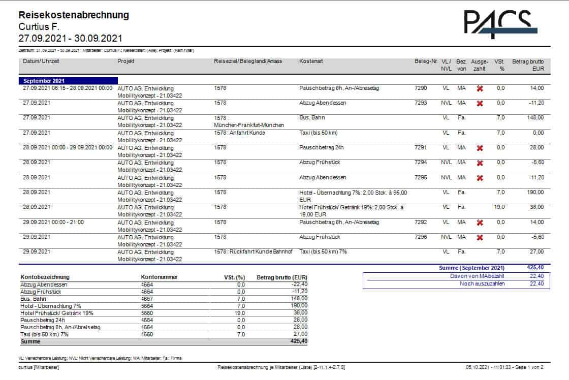 Rich Client - Reisekostenabrechnung