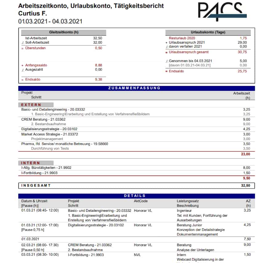 Report: Arbeitszeitkonto