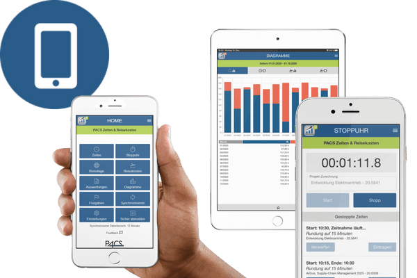 Mobile Erfassung Ihrer Projektzeiten & Reisekosten mit PACS