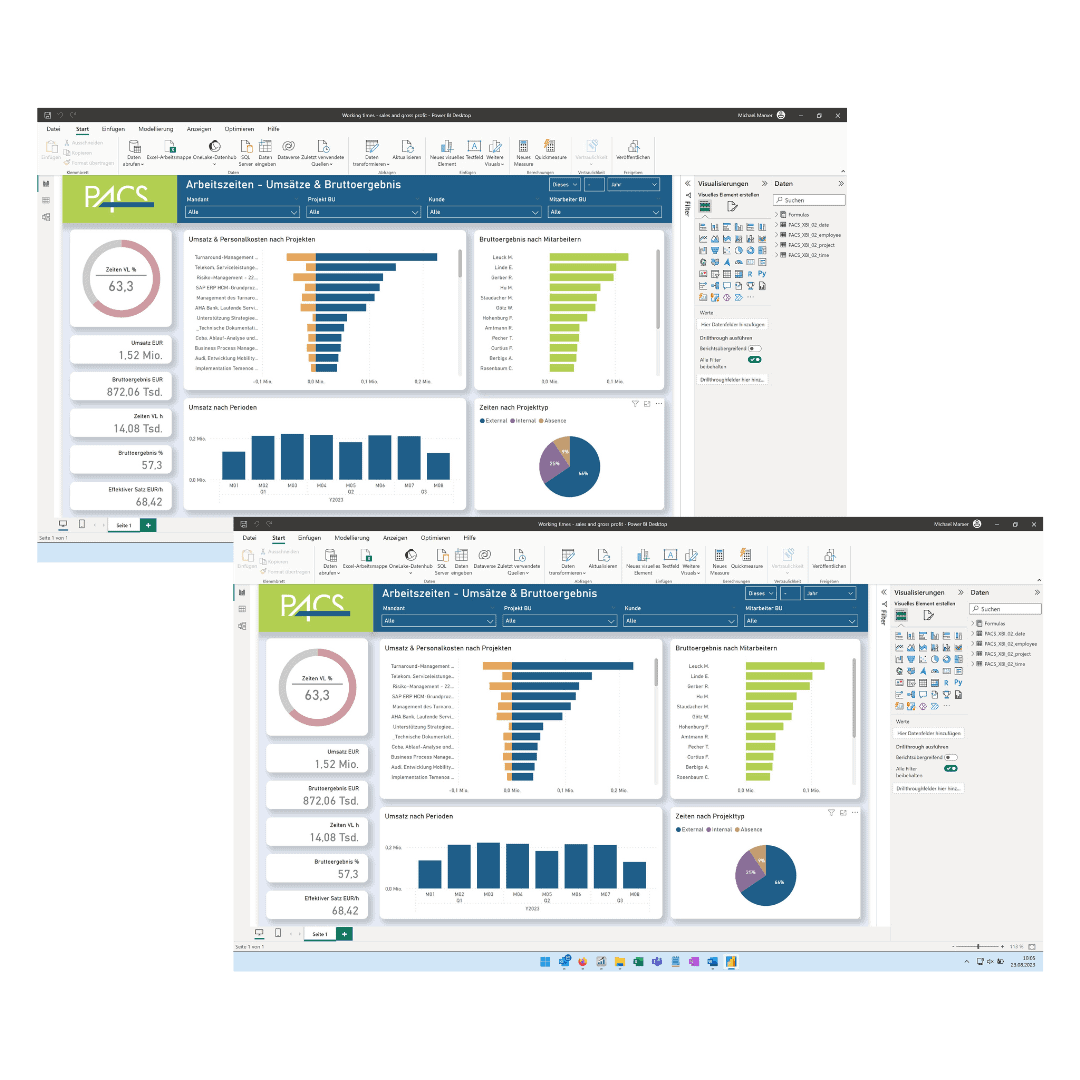 PACS Software - Projektcontrolling mit Power BI