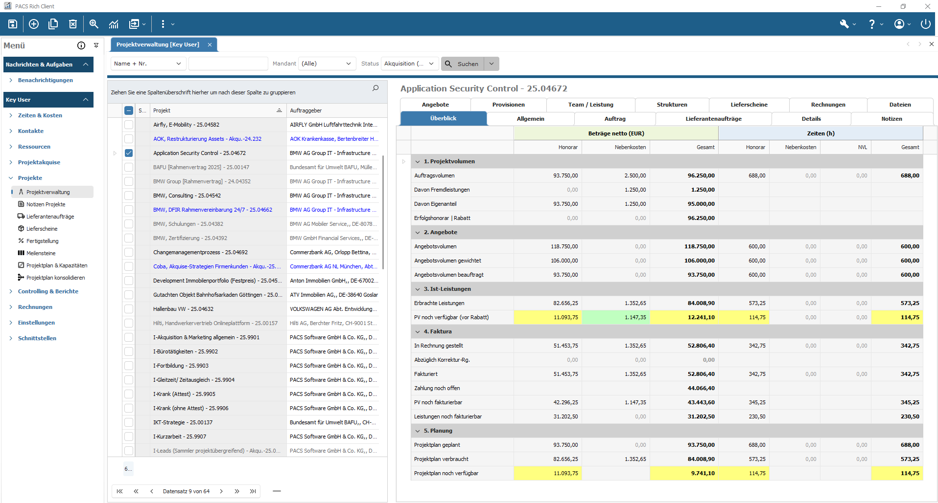 PACS Software für verschiedene Benutzer: Mitarbeiter, Projektleiter, Business Unit Leiter oder Key User PACS Software für verschiedene Benutzer